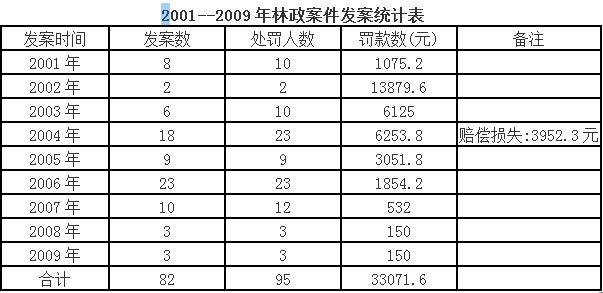 188bet 카지노 슬롯